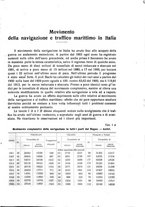 giornale/LO10008841/1922/unico/00000241