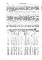 giornale/LO10008841/1922/unico/00000252