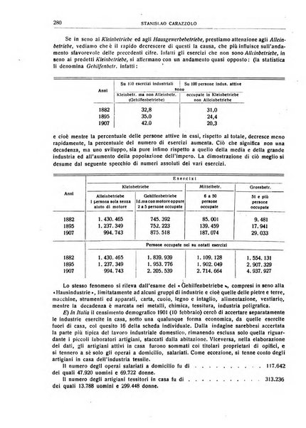 Giornale degli economisti e rivista di statistica