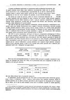 giornale/LO10008841/1922/unico/00000261