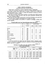 giornale/LO10008841/1922/unico/00000310