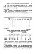 giornale/LO10008841/1922/unico/00000317