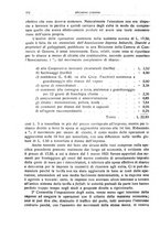 giornale/LO10008841/1922/unico/00000400