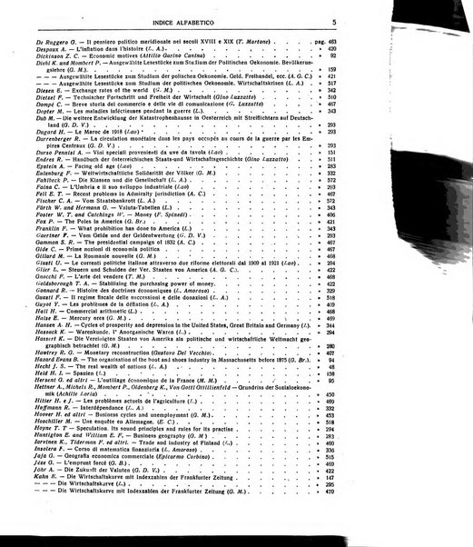 Giornale degli economisti e rivista di statistica