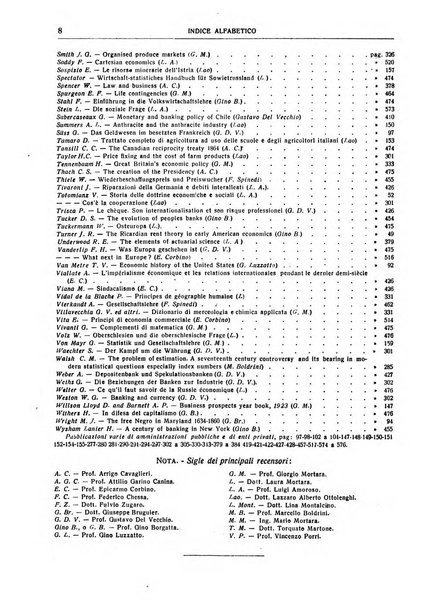 Giornale degli economisti e rivista di statistica