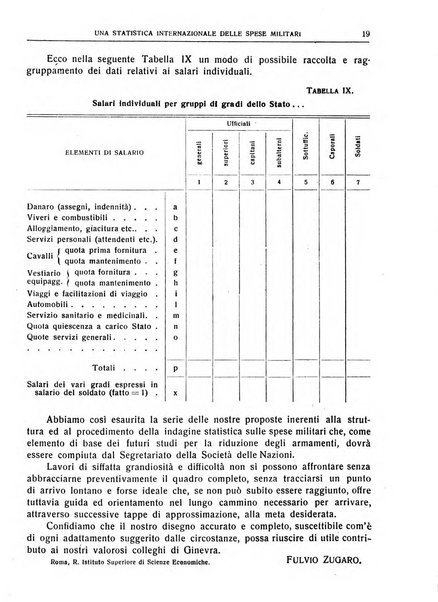 Giornale degli economisti e rivista di statistica