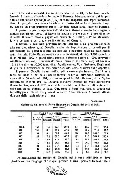 Giornale degli economisti e rivista di statistica