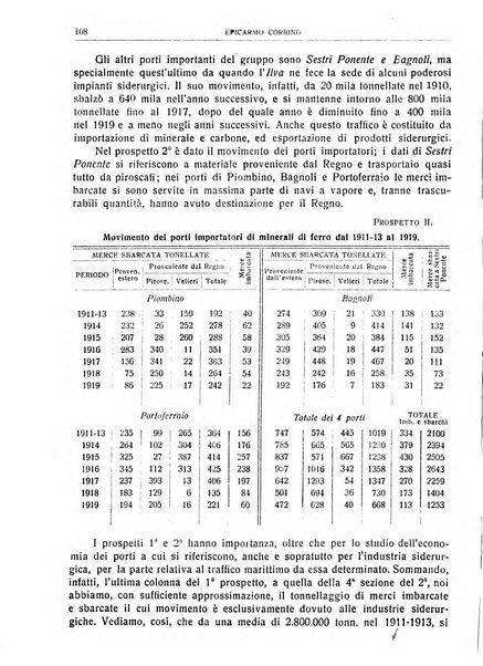 Giornale degli economisti e rivista di statistica