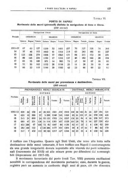 Giornale degli economisti e rivista di statistica