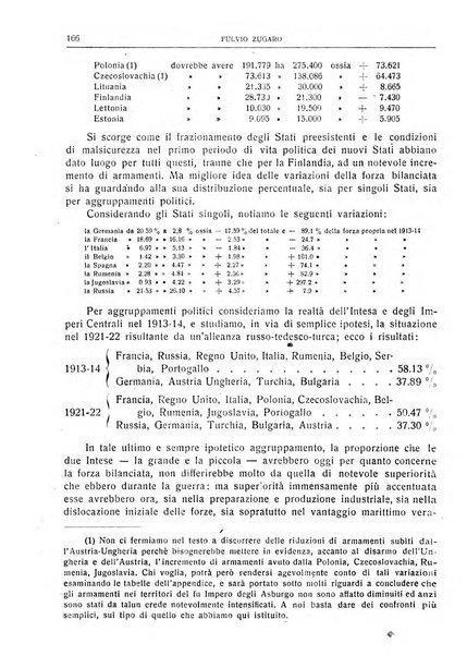 Giornale degli economisti e rivista di statistica