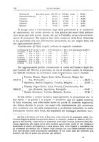 giornale/LO10008841/1923/unico/00000186