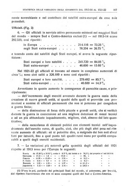 Giornale degli economisti e rivista di statistica