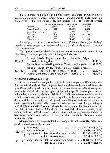 Giornale degli economisti e rivista di statistica