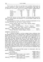 giornale/LO10008841/1923/unico/00000188