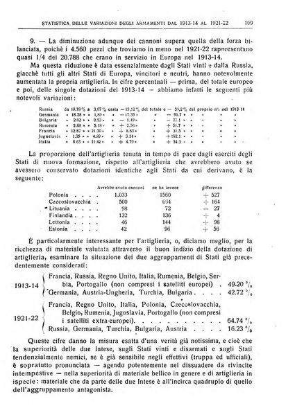 Giornale degli economisti e rivista di statistica