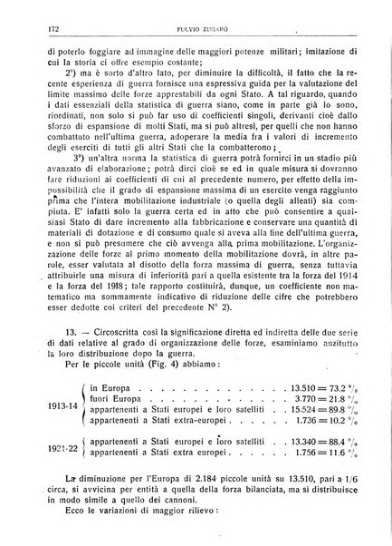 Giornale degli economisti e rivista di statistica