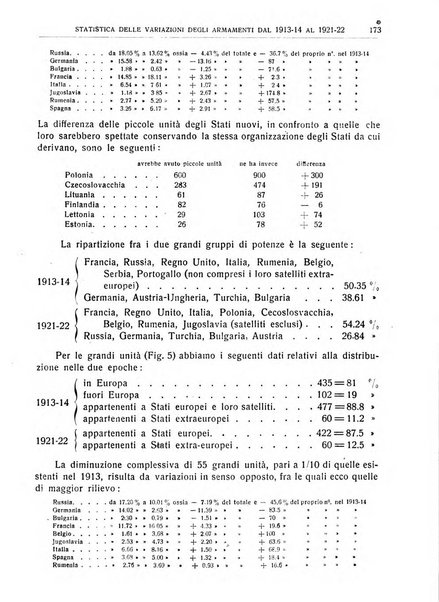 Giornale degli economisti e rivista di statistica