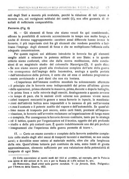 Giornale degli economisti e rivista di statistica