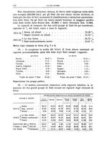 giornale/LO10008841/1923/unico/00000198