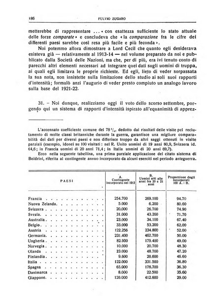 Giornale degli economisti e rivista di statistica