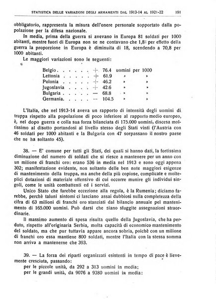 Giornale degli economisti e rivista di statistica