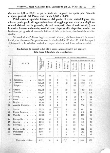 Giornale degli economisti e rivista di statistica