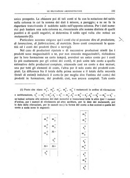 Giornale degli economisti e rivista di statistica