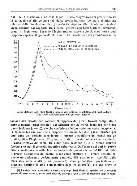 Giornale degli economisti e rivista di statistica