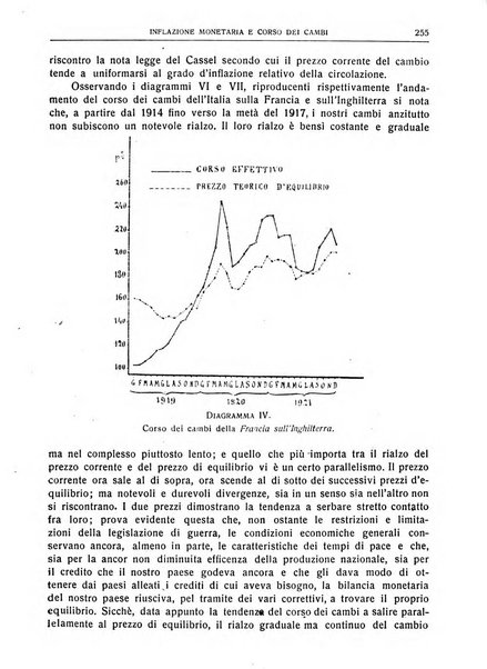 Giornale degli economisti e rivista di statistica