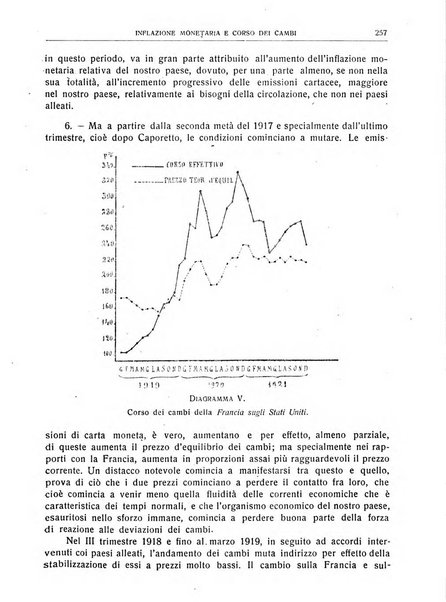 Giornale degli economisti e rivista di statistica