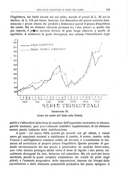 Giornale degli economisti e rivista di statistica