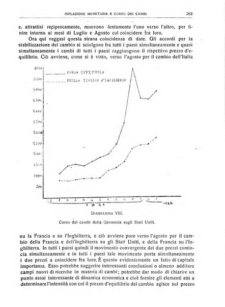 Giornale degli economisti e rivista di statistica