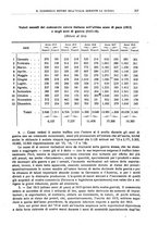 giornale/LO10008841/1923/unico/00000351