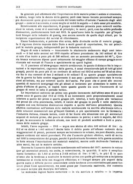 Giornale degli economisti e rivista di statistica