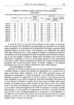 giornale/LO10008841/1923/unico/00000397