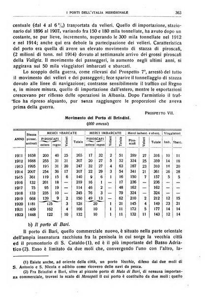 Giornale degli economisti e rivista di statistica