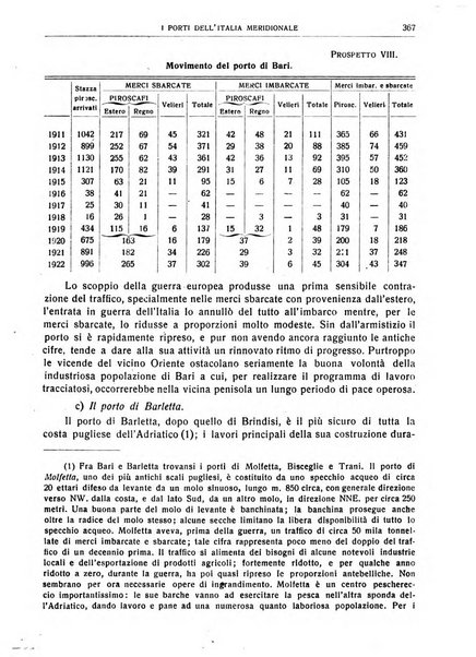 Giornale degli economisti e rivista di statistica