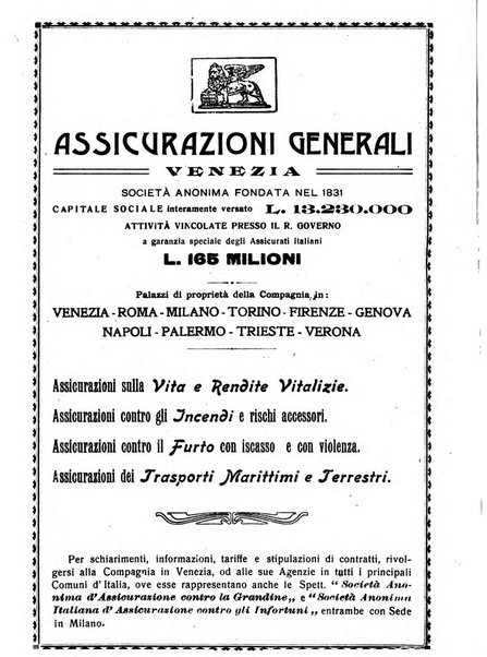 Giornale degli economisti e rivista di statistica