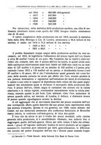 giornale/LO10008841/1923/unico/00000489