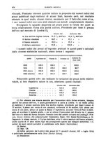 giornale/LO10008841/1923/unico/00000490