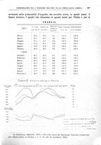 giornale/LO10008841/1923/unico/00000493