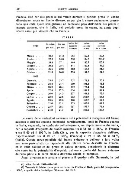 Giornale degli economisti e rivista di statistica