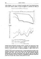 giornale/LO10008841/1923/unico/00000496