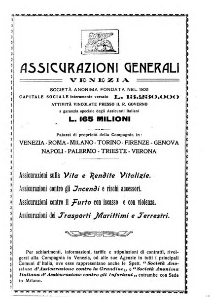 Giornale degli economisti e rivista di statistica