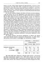 giornale/LO10008841/1923/unico/00000555