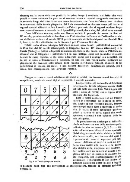 Giornale degli economisti e rivista di statistica