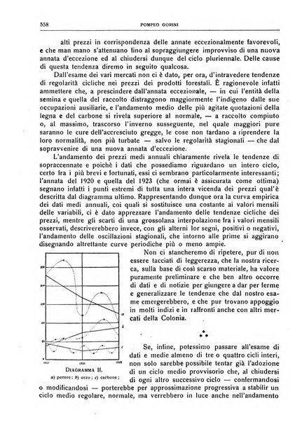 Giornale degli economisti e rivista di statistica