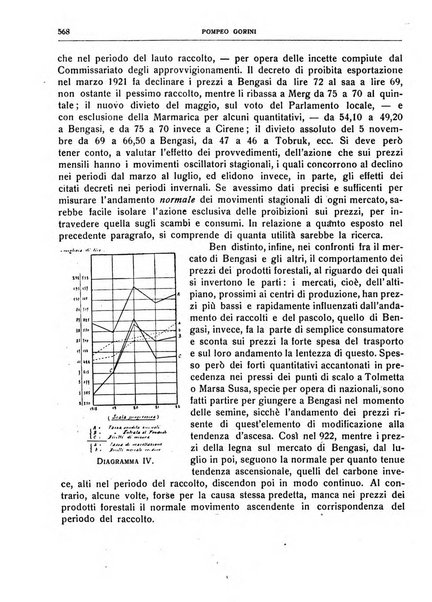 Giornale degli economisti e rivista di statistica