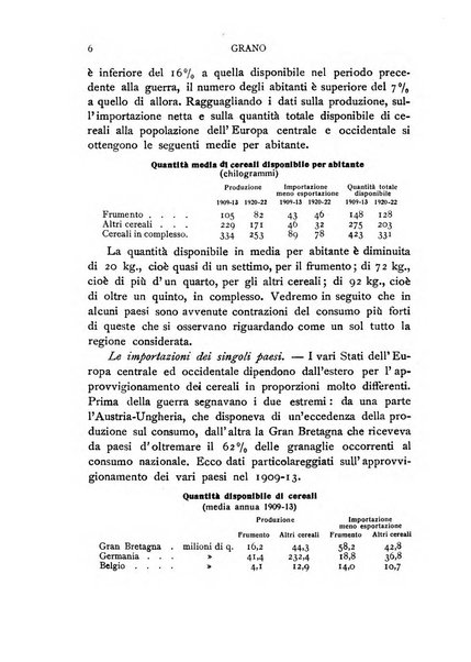 Giornale degli economisti e rivista di statistica