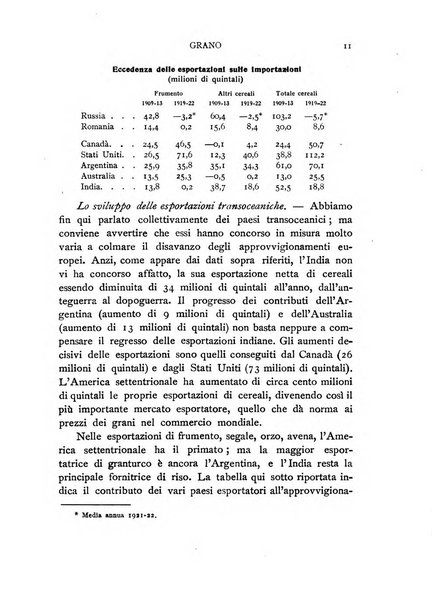 Giornale degli economisti e rivista di statistica